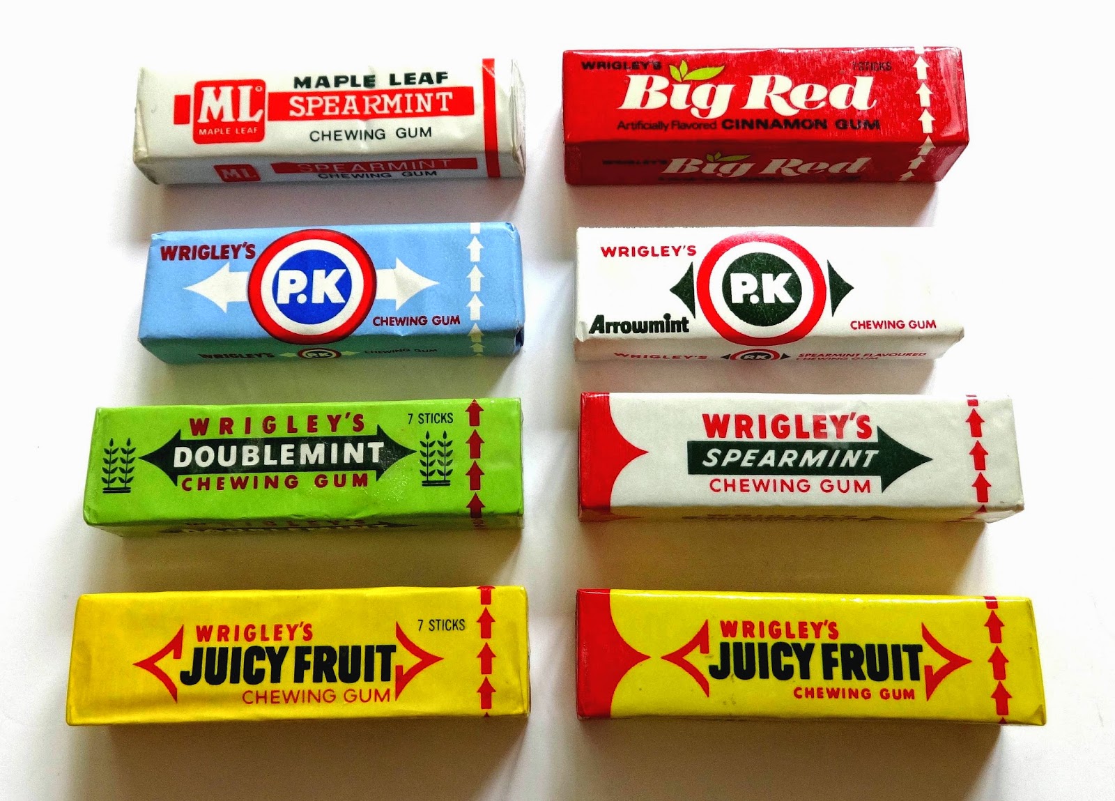 Жевательная резинка chewing Gum